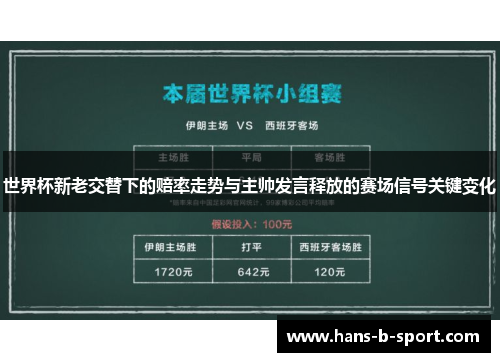 世界杯新老交替下的赔率走势与主帅发言释放的赛场信号关键变化
