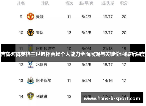 吉鲁对阵英格兰世俱杯赛场个人能力全面展现与关键价值解析深度