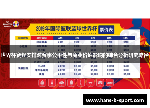 世界杯赛程安排对赛事公平性与商业价值影响的综合分析研究路径 世界杯赛程安排对赛事公平性与商业价值影响的综合分析研究路径